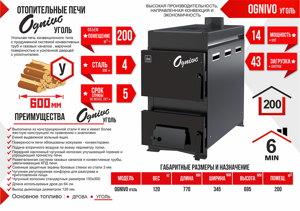 Бренеран АОТ-14 (400м3)